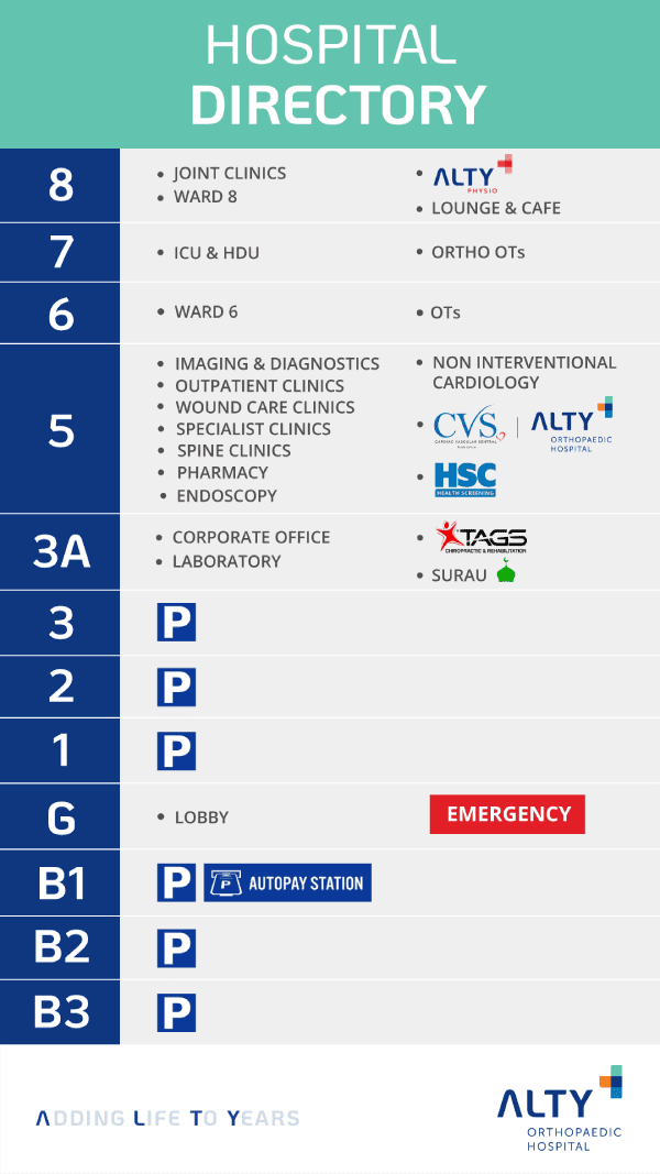 Hospital Directory